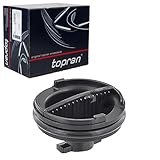 Topran
