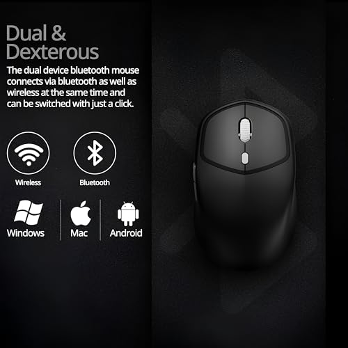 Image of Electro Wolf WM27 Jade 2.4Ghz Wireless + Bluetooth 5.0 Mouse, 6 Button Mice, DPI Upto 1600, Works on 2 Devices at Same time Windows /Mac /Android, Low Power Consumption (Jade Black)