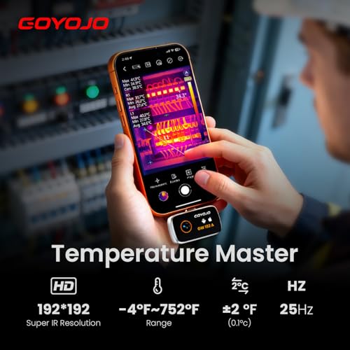 Thermal Camera for USB-C Devices