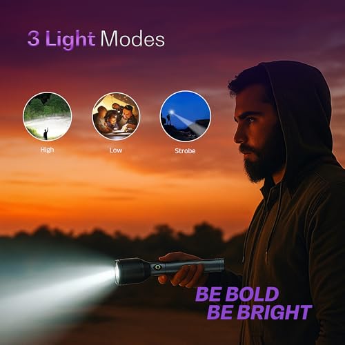 Image of IBELL LUMINEX 900 Rechargeable Torch Light High Power,3 Light Modes, 20W, 4000 mah Battery,Telescopic Zoom,Type C Charging, LED Flashlight, Long Distance Range, for Home,Outdoor & Emergency Use (Grey)