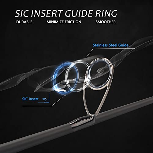 Tempo Sphera Caña de Pescar Spinning - 2 Piezas Fibra de Carbono con Porta Carrete Fuji y Guías de Acero Inoxidable para Agua Dulce y Salada miniatura 3