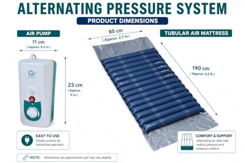Image of Q Devices Portable Anti-Decubitus Air Mattress with Pump - Alternating Pressure Therapy System for Hospital & Home Care, Bed Sore Prevention & Pressure Ulcer Relief Medical Air Mattress Overlay