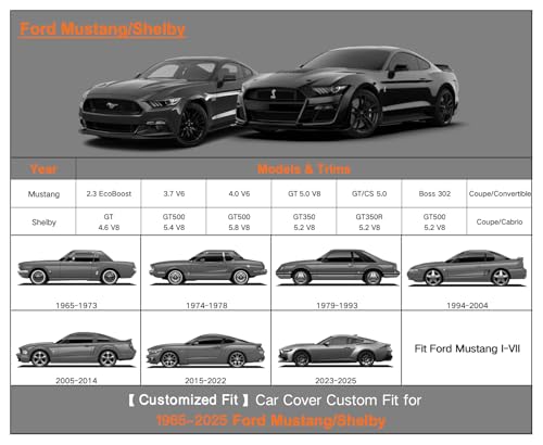Image of Kayme Heavy Duty Car Cover Custom Fit Ford Mustang /Shelby /Mustang GT GT350 GT500 (1965-2025), Waterproof All Weather for Automobiles, Full Exterior Covers Sun Rain UV Protection.