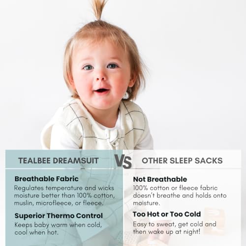 tealbee dreamsuit toddler sleep sack with feet  walker sleep bag with legs rayon made from bamboo summer 08 tog 2-way zipper 12m-2t - checkered