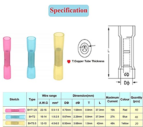 Shentian 100 Connettori assortimento schrumpfbar