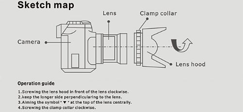40.5Mm Digital Tulip Flower Lens Hood Bundle For Select Sony Alpha Digital Cameras. Ultrapro Bundle Includes Flower Tulip Lens Hood + Lens Cleaning Pen + Lens Cap Keeper #TOP2