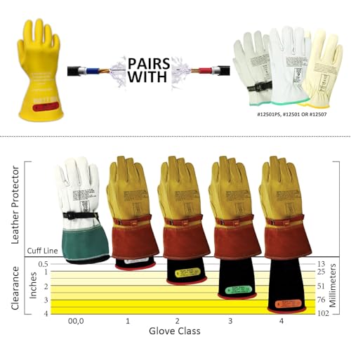 Image of MAGID Rubber Insulating Electrical Safety Gloves, Class 0 ASTM Compliant, Size 11, 11 inch Cuff, Lineman Electrician Voltage Protection, M011Y11