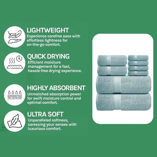 Image of Sulfar 100% Combed Cotton, 8 Pcs Towel Set - 2 Bath Towels (70 x 140 cm), 2 Hand Towels (40 x 70 cm) and 4 Face Towel (30 x 30 cm) (600 GSM, Pack of 8) Nile Blue