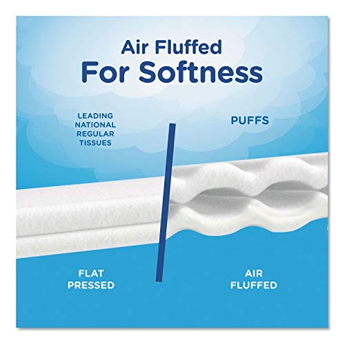 Puffs Simple Softness Non-Lotion Facial Tissue, 3 Family Size Boxes, 180 Tissues Per Box - Thumbnail 2