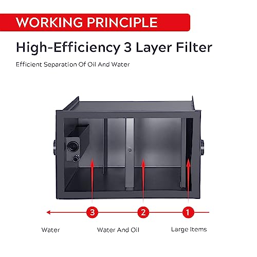 Wentworth WP-GT-20 40 Pound Commercial Grease Trap Interceptor For Restaurant Under Sink Kitchen thumb #5