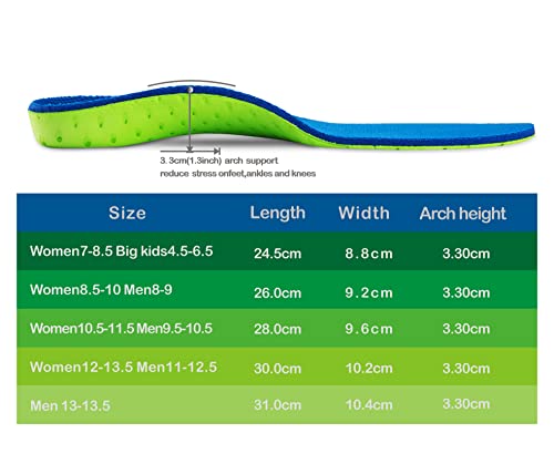 High Arch Support Plantar Fasciitis Insoles Orthotic Inserts for Flat Feet and Over Pronation (L Women12-13.5 Men11-12.5)2