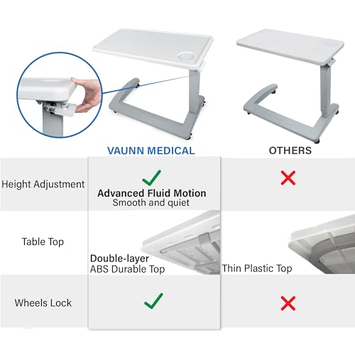 Vaunn 880-VI-1 Medical Adjustable Overbed Bedside Table thumb #3