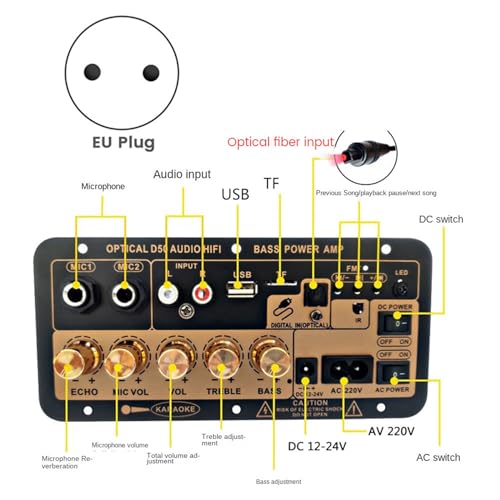 Ampli D50 Bluetooth pour réparer et connecter vos anciennes enceintes