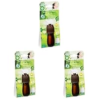 Air Wick Essential Mist Refill, Revitalise Aroma, 20mL (Pack of 3)