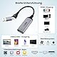 ELUTENG USB 3.0 Video Capture Card, 4K HDMI auf USB C/A Capture Card, 1080P Video Grabber für Gaming Live Streaming Video Recorder Online-Unterricht, Kompatibel mit Windows Mac OS System