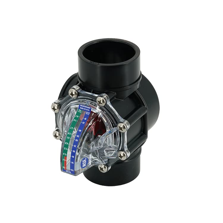 FV-2-U Flow Meter with Check Valve, Velocity Scale, and Union Fittings for 2" Schedule 40 Pipe. Scale in GPM.