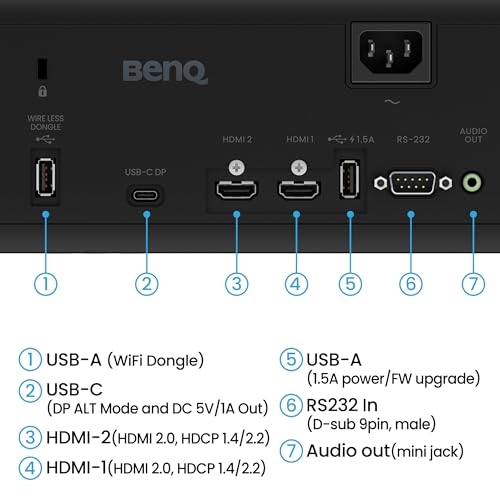 BenQ AH700ST Projecteur à focale courte 4000 ANSI lumens DLP 1920x1080 Neuf - vue 9