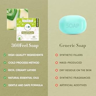 360Feel Cool Fresh Aloe Soap - Made in the USA - Castile Handmade, All-Natura,l Cold-Processed - Infused with Aloe Vera for Refreshing Cleanse and Creamy Rich Lather (5 oz)