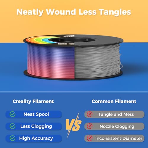 Image of Official CREALITY 3D Printer Filament 1.75mm, Rainbow PLA+ Plus Pro Filament Toughness Upgraded, Ender PLA + Rainbow, 1kg Spool (2.2lbs), Dimensional Accuracy ±0.02mm, Fit Most 3D Printers