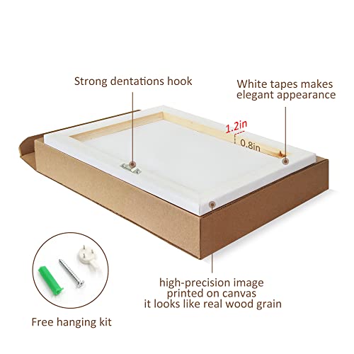 Sumgar Canvas Wall Art Bedroom Rustic Blue Flower Pictures Farmhouse Decor Teal Floral Paintings Turquoise Framed Artwork Grey Prints Gray Bathroom Decorations Mom Gifts,16X24 Inch #TOP4