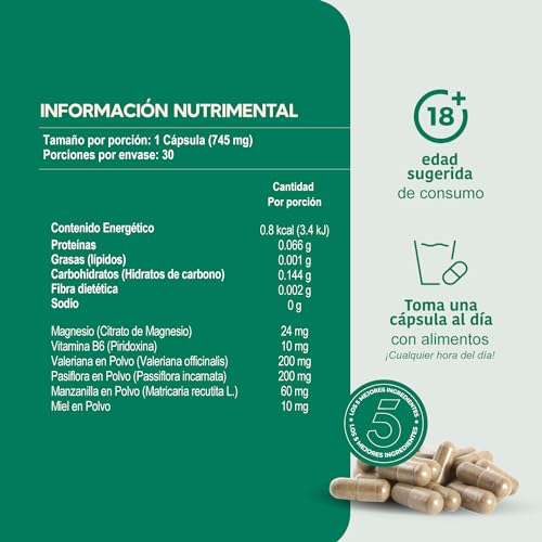 Vitamínicos, Imagen adicional