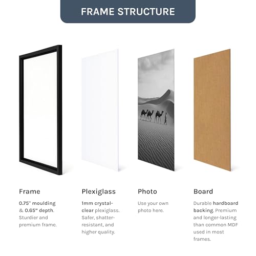 Image of Premium Single Photo Frame for Wall Decor and Home Decor (Black, A4)