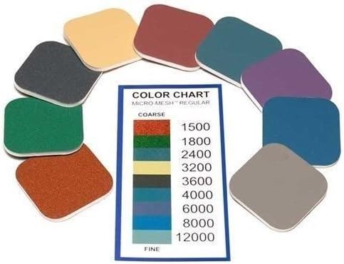 Plastic Finishing Kit Micro Mesh 9 Grades - 2" Padded Squares