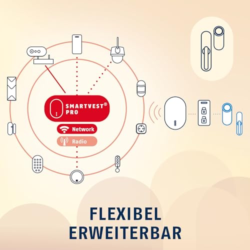 ABUS Funk-Alarmanlage Smartvest Pro - Starter-Set mit Zentrale, &Ouml;ffnungsmelder, Sirene, Fernbedienung und kostenloser App - Alarmanlage f&uuml;r Haus und Wohnung - Einbruchschutz mit Alarm auf Handy