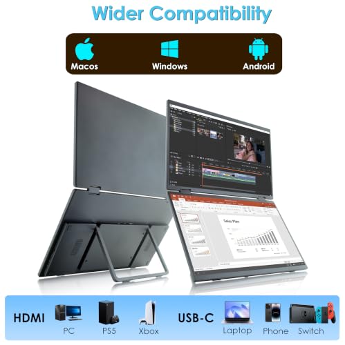 Image of 15.6-inch 1080P Portable Triple Laptop Monitor Extender with 1*HDMI and 2*USB-C Max 1920x2160 FHD IPS Foldable Plug and Play External Screen for Travel Work Home and Office -Black