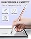 AmberVec Eingabestift für Touchscreen, 2-in-1-Stylistenstifte, kompatibel mit allen Touchscreen-Geräten, Tablets, iPhone, iPad, Android, Computer, Laptop, feine Scheibenspitze, Zeichenstifte [8 Stück]
