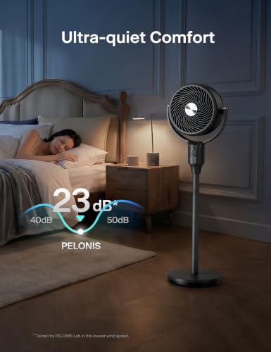 Image of PELONIS Omni-Directional Air Circulator Fan with Remote for Bedroom, Grey
