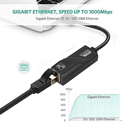 Image of USB to Ethernet Adapter USB 3.0 - Gigabit LAN Network Adapter 10 /100 /1000 Mbps - Compatible with Windows, macOS, MacBook, Surface Pro, Laptop, PC & More Devices