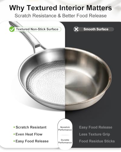 Image of Lazycorner Hammered 6-Piece Nonstick Frying Pan Set with Lids, 8 /10 /12 Inch