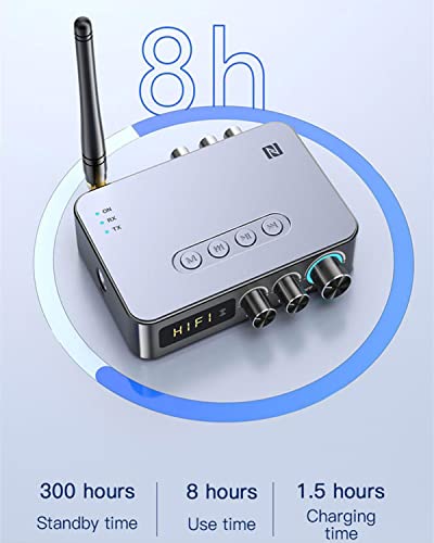 Bluetooth 5.1 Transmitter Receiver for TV 4-in-1 Wireless Bluetooth Adapter with Optical AUX RCA 6.5 Mic Connection, Low Latency NFC Audio Adapter with FM Radio Simultaneously for Home Party KTV