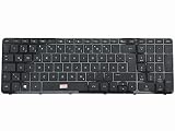 Idioma del teclado: QWERTZ (estándar) – alemán.