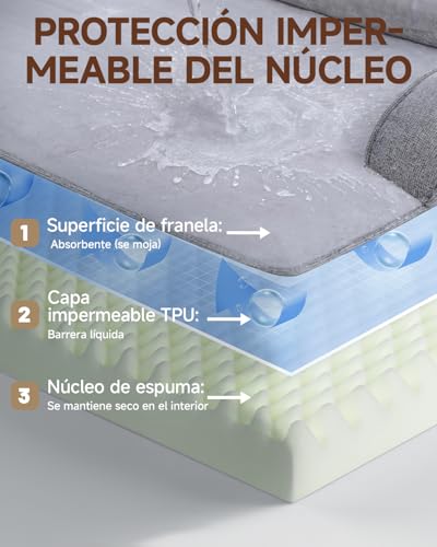 Miniatura 5 de KSIIA Cama Ortopédica Perro Grandes, Funda Extraíble y Lavable, 88x55x15cm