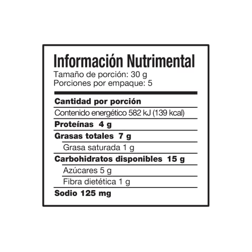 Alimento Para Perro, Personal Care Appliances Imagen adicional