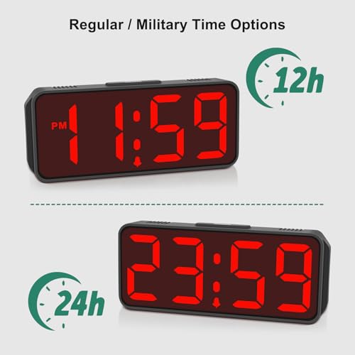Image of Peakeep Small Battery Powered Digital Alarm Clock | Cordless Home Travel Portable, 1.65 inch Large Numbers Auto Brightness, LED Display 4 Dimmers, 5 Volumes