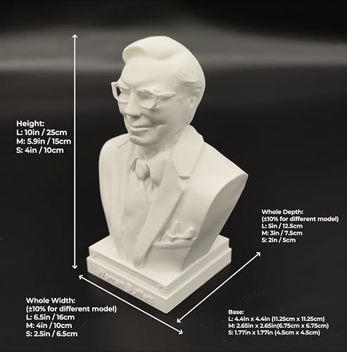 Figura estatua busto Warren Buffett 4"x2.5"x2" miniatura 2