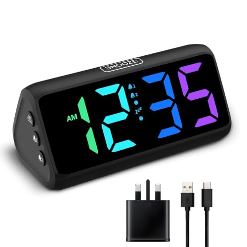 Netzu Loud Alarm Clock for Bedroom Digital Alarm Clock with RGB Led Display Dual Alarm 5 Dimmers 4 Volumes Power-Off Memory Mians Powered Bedside Clocks for Heavy Sleeper Kids Teens Elderly