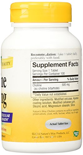 Colágeno, Imagen adicional