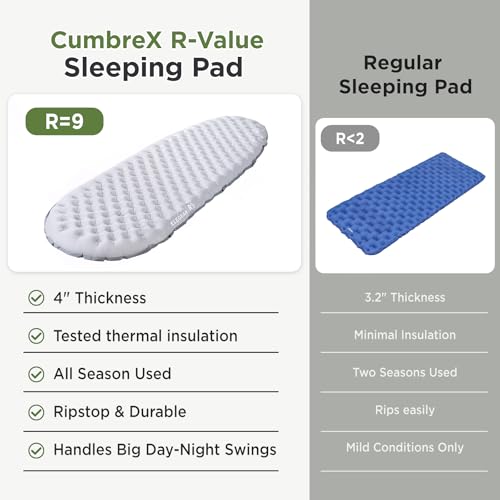 Image of Elegear CumbreX Sleeping Pad for Camping with 9 R-Value, 4 inch Thick Ultralight Camping Sleeping Mat for All Seasons, Insulated Backpacking sleeping pad, Durable Camping Mattress for Outdoor Hiking Tent