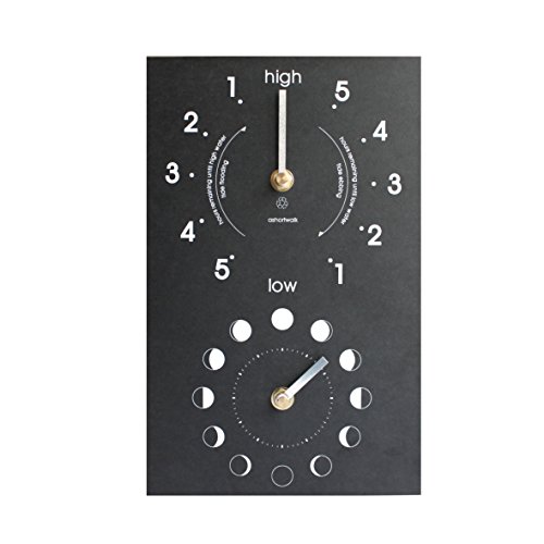Birsppy Ashortwalk Moon Phase & Tide Clock made from recycled paper packaging