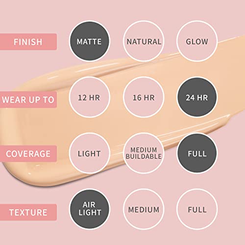 Giverny Milchak Matt Fit Foundation #23 Medium Beige - Matte Finish Liquid Foundation For Sebum And Sweat Control - Lightweight & Waterproof Foundation Makeup – Flawless Coverage For Oily Skin, 1.01 Fl.oz. #TOP4
