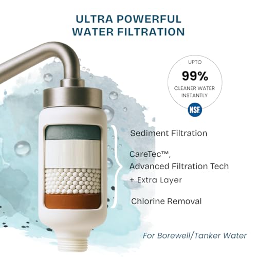 Image of Care Dale Shower & Tap Filter for Hard Water Softener - Reduces Hair Fall & Skin Issues, Removes Chlorine, Borewell /Tanker Compatible, Metal Adaptor, Dermat-Certified Bathroom Filter