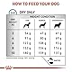 Royal Canin Veterinary Anallergenic Small Dogs | 1,5 kg | Diät-Alleinfuttermittel für kleine Hunde | Kann seinen Beitrag zur Risikominimierung von Nährstoffintoleranzen leisten