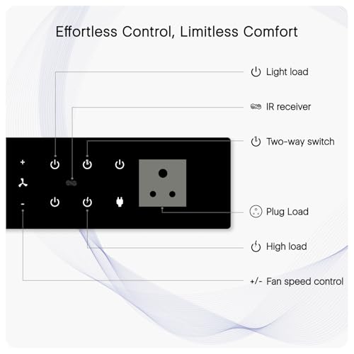 Image of IOTICS Smart Wifi Switch Board: 5 x Switch, 1 Fan & 1 x Smart Plug Module. Touch Control, Remote, App Control. Voice Control with Alexa & Assistant. Smart Touch Switch For Home Automation (Black)