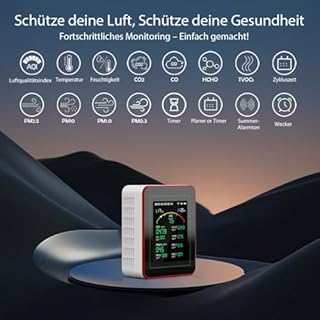 Professioneller 15-in-1 Luftqualitätsmessgerät mit App – CO₂-Messgerät/CO₂-Sensor, Feinstaubmessgerät PM2.5/PM10, VOC-Messgerät, Luftqualitätsmonitor mit Dual-Chip & Echtzeit-AQI-Warnungen