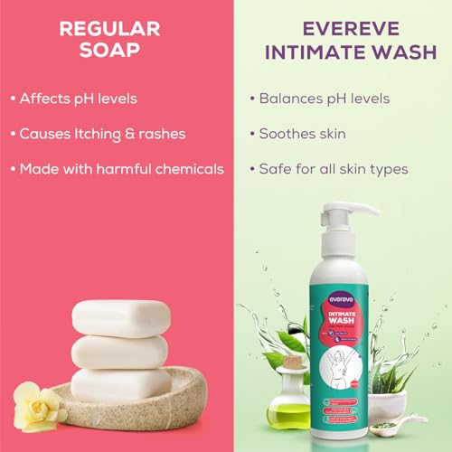 Evereve Intimate Wash for Women, 200ml, 3 in 1, No Odour, No Itching, No Irritation, with Tea Tree Oil & Neem Extract, Maintains pH balance, Dermatologically Tested, safe during Pregnancy & Periods