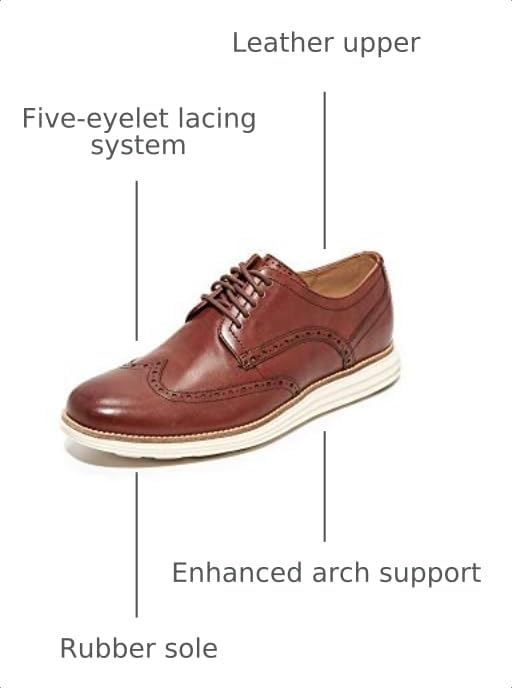 Image of Cole Haan Men's OriginalGrand Shortwing Oxford